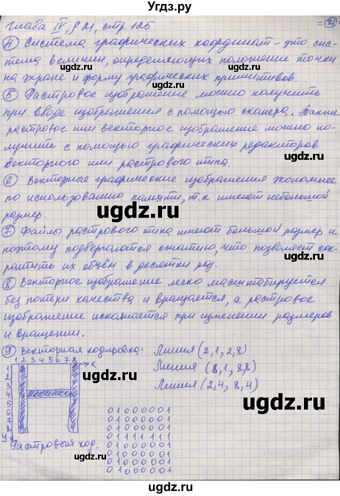 ГДЗ (Решебник) по информатике 7 класс Семакин И.Г. / страница / 125(продолжение 2)