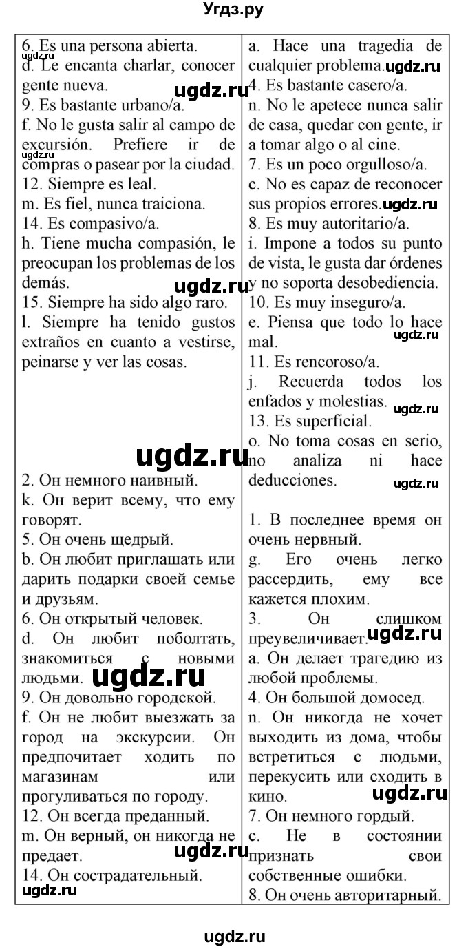 ГДЗ (Решебник) по испанскому языку 9 класс Гриневич Е.К. / страница номер / 118-119(продолжение 3)