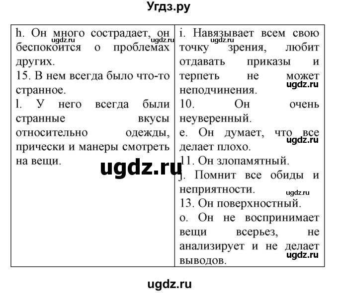 ГДЗ (Решебник) по испанскому языку 9 класс Гриневич Е.К. / страница номер / 118-119(продолжение 4)