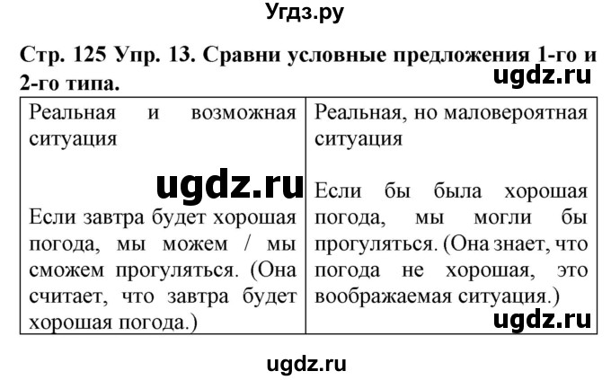 ГДЗ (Решебник) по испанскому языку 9 класс Гриневич Е.К. / страница номер / 125