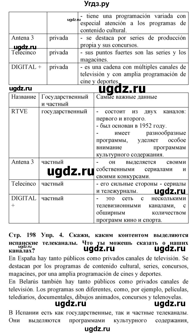 ГДЗ (Решебник) по испанскому языку 9 класс Гриневич Е.К. / страница номер / 198(продолжение 2)