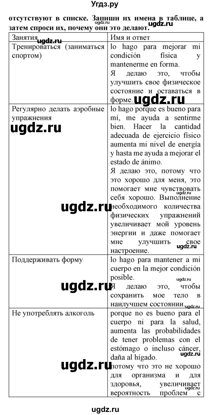 ГДЗ (Решебник) по испанскому языку 9 класс Гриневич Е.К. / страница номер / 38(продолжение 2)