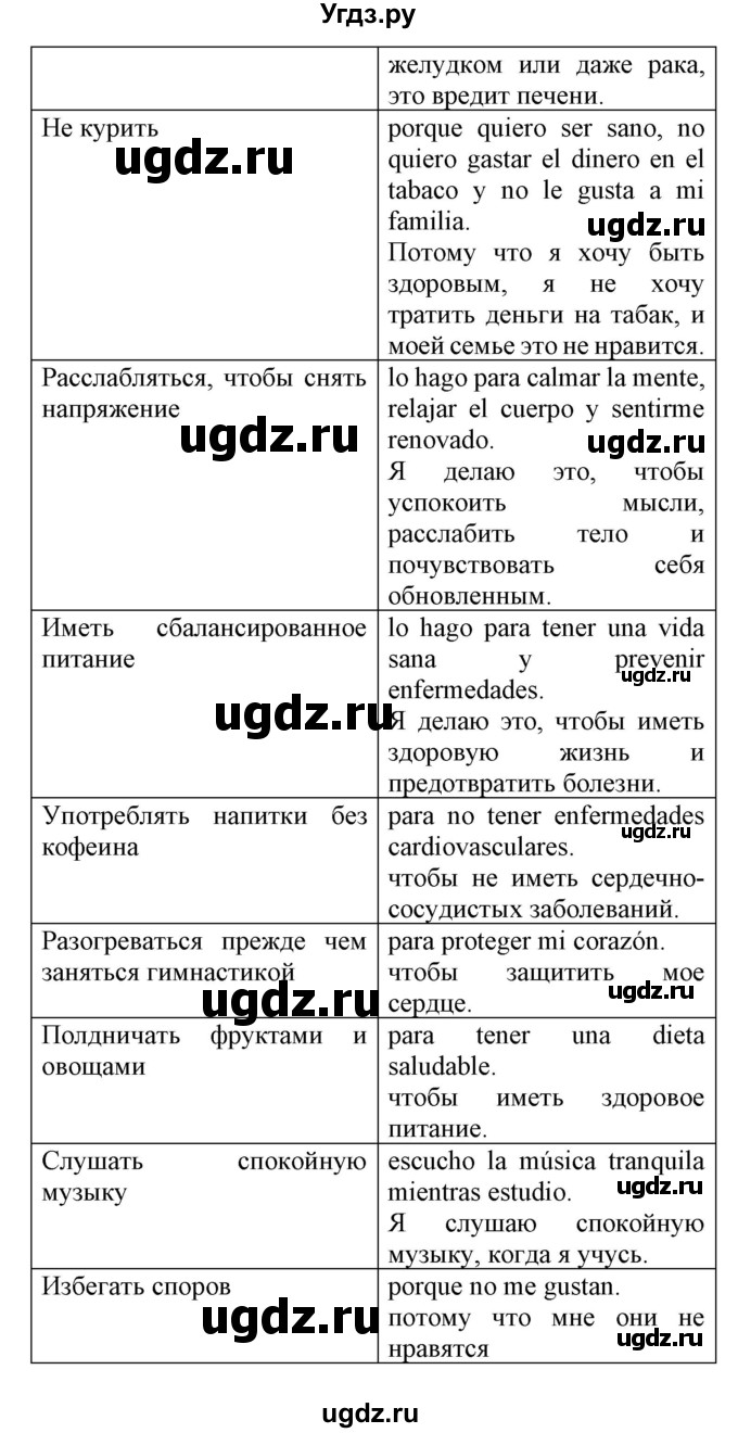 ГДЗ (Решебник) по испанскому языку 9 класс Гриневич Е.К. / страница номер / 38(продолжение 3)