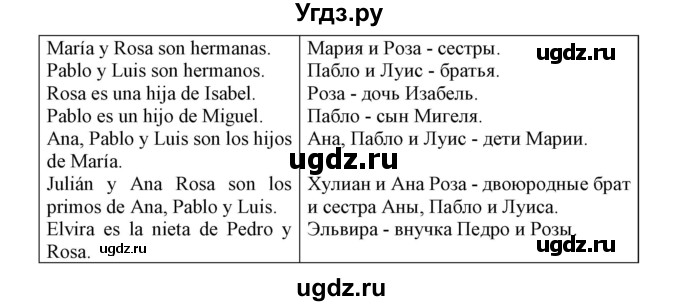 ГДЗ (Решебник) по испанскому языку 3 класс (рабочая тетрадь) Гриневич Е.К. / страница номер / 47(продолжение 2)