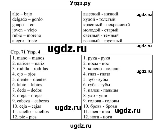 ГДЗ (Решебник) по испанскому языку 3 класс (рабочая тетрадь) Гриневич Е.К. / страница номер / 71(продолжение 2)