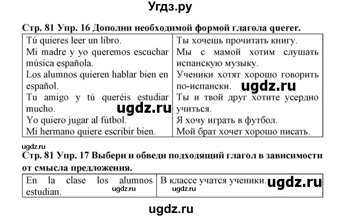 ГДЗ (Решебник) по испанскому языку 3 класс (рабочая тетрадь) Гриневич Е.К. / страница номер / 81