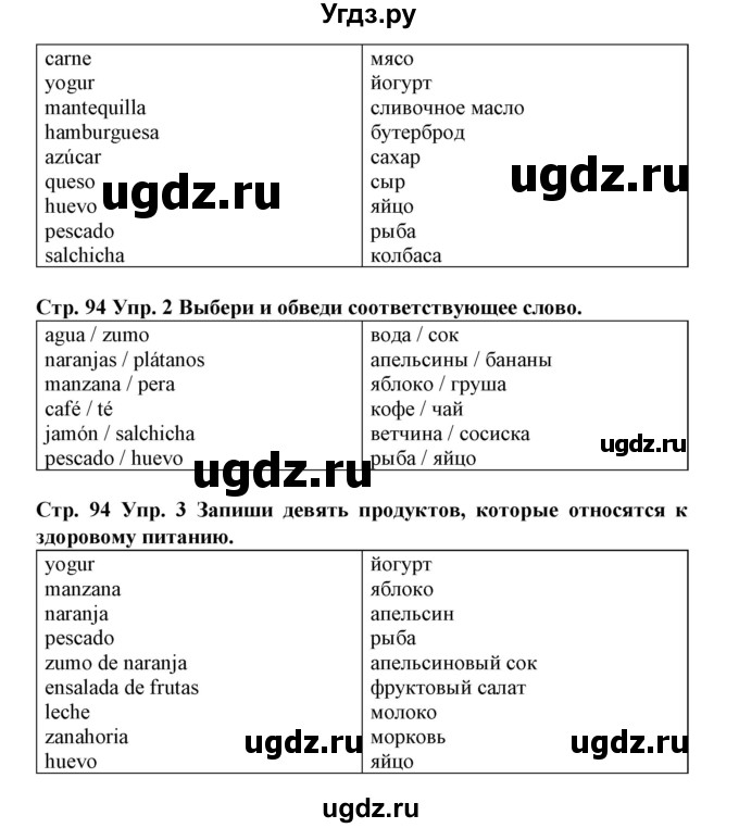 ГДЗ (Решебник) по испанскому языку 3 класс (рабочая тетрадь) Гриневич Е.К. / страница номер / 94(продолжение 2)