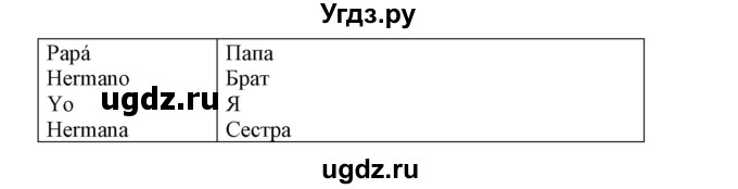 ГДЗ (Решебник) по испанскому языку 4 класс (рабочая тетрадь) Гриневич Е.К. / страница-номер / 7(продолжение 2)
