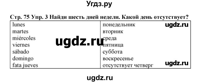 ГДЗ (Решебник) по испанскому языку 4 класс (рабочая тетрадь) Гриневич Е.К. / страница-номер / 75