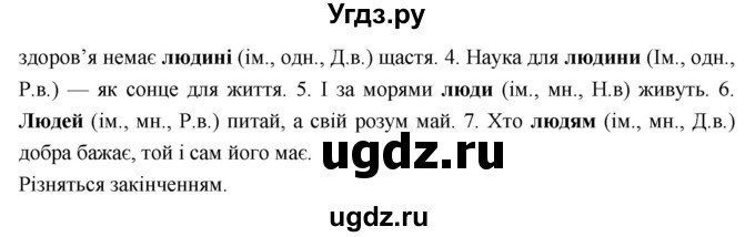 ГДЗ (Решебник) по украинскому языку 6 класс Глазова О.П. / вправа номер / 128(продолжение 2)