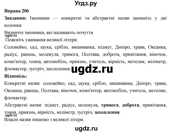 ГДЗ (Решебник) по украинскому языку 6 класс Глазова О.П. / вправа номер / 206