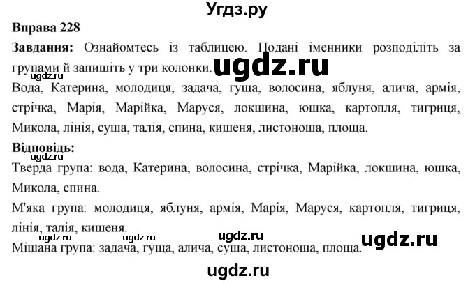 ГДЗ (Решебник) по украинскому языку 6 класс Глазова О.П. / вправа номер / 228