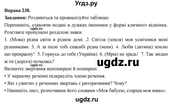 ГДЗ (Решебник) по украинскому языку 6 класс Глазова О.П. / вправа номер / 238