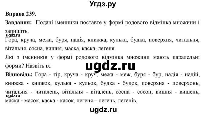 ГДЗ (Решебник) по украинскому языку 6 класс Глазова О.П. / вправа номер / 239
