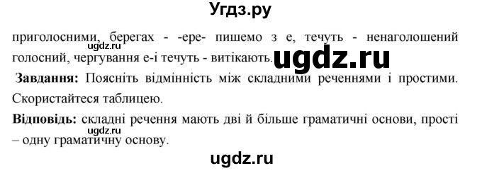 ГДЗ (Решебник) по украинскому языку 6 класс Глазова О.П. / вправа номер / 24(продолжение 2)