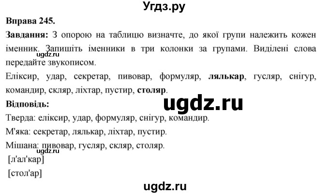 ГДЗ (Решебник) по украинскому языку 6 класс Глазова О.П. / вправа номер / 245