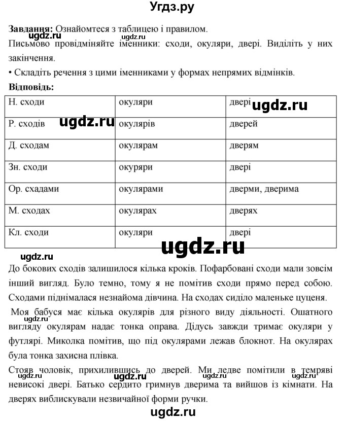 ГДЗ (Решебник) по украинскому языку 6 класс Глазова О.П. / вправа номер / 287(продолжение 2)