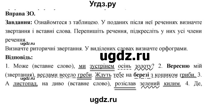 ГДЗ (Решебник) по украинскому языку 6 класс Глазова О.П. / вправа номер / 30