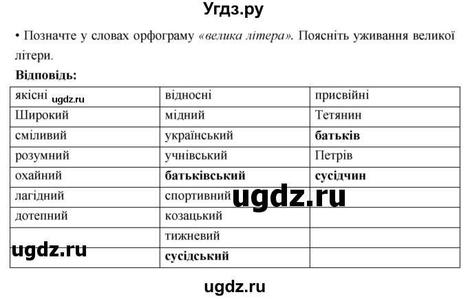 ГДЗ (Решебник) по украинскому языку 6 класс Глазова О.П. / вправа номер / 327(продолжение 2)