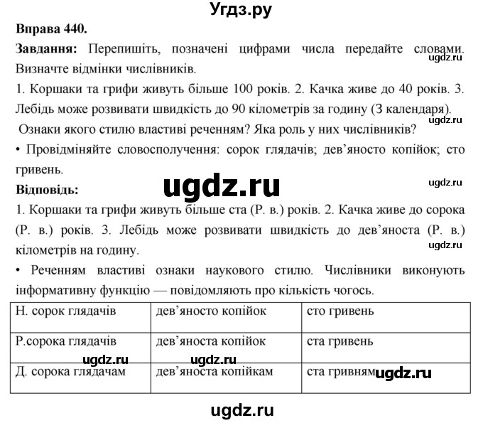 ГДЗ (Решебник) по украинскому языку 6 класс Глазова О.П. / вправа номер / 440