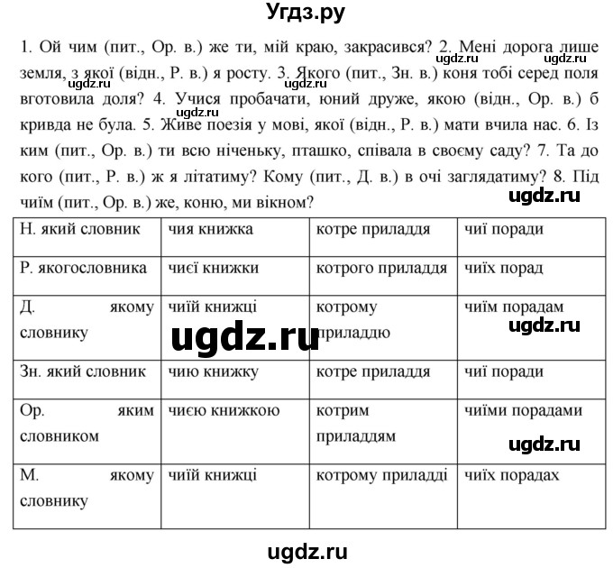 ГДЗ (Решебник) по украинскому языку 6 класс Глазова О.П. / вправа номер / 482(продолжение 2)