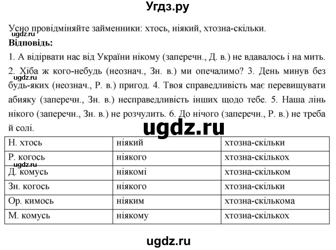 ГДЗ (Решебник) по украинскому языку 6 класс Глазова О.П. / вправа номер / 485(продолжение 2)