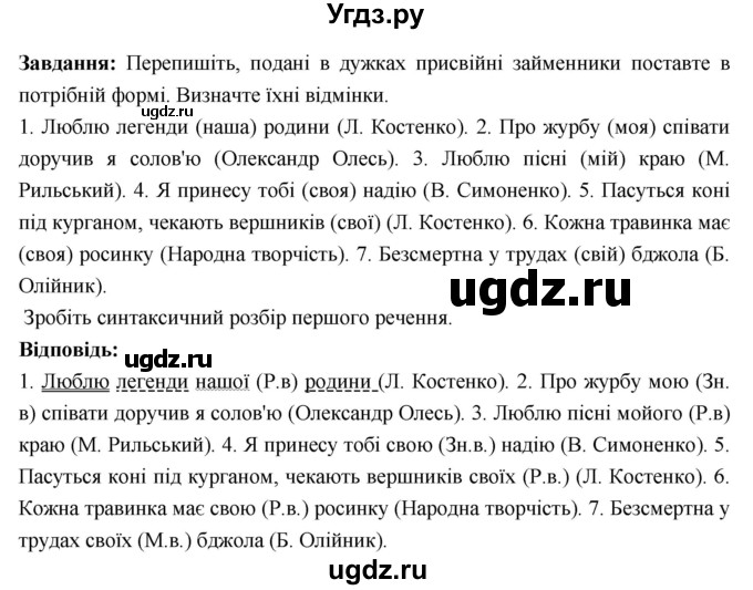 ГДЗ (Решебник) по украинскому языку 6 класс Глазова О.П. / вправа номер / 498(продолжение 2)