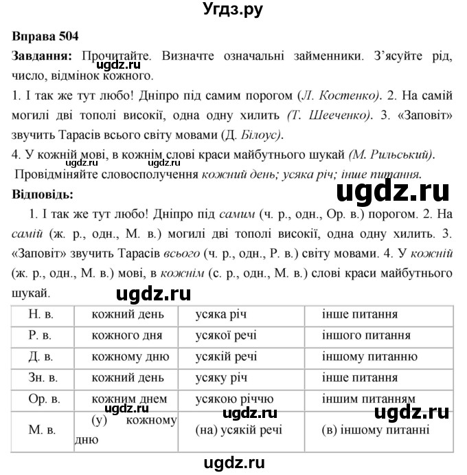 ГДЗ (Решебник) по украинскому языку 6 класс Глазова О.П. / вправа номер / 504