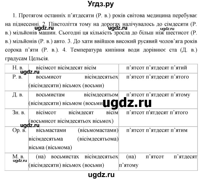 ГДЗ (Решебник) по украинскому языку 6 класс Глазова О.П. / вправа номер / 533(продолжение 2)
