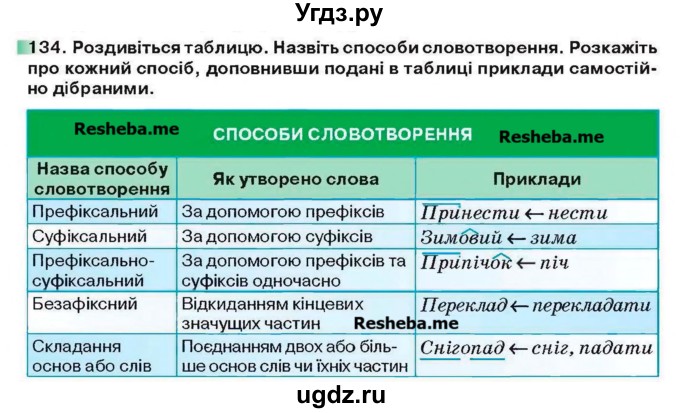 ГДЗ (Учебник) по украинскому языку 6 класс Глазова О.П. / вправа номер / 134