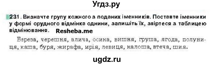 ГДЗ (Учебник) по украинскому языку 6 класс Глазова О.П. / вправа номер / 231