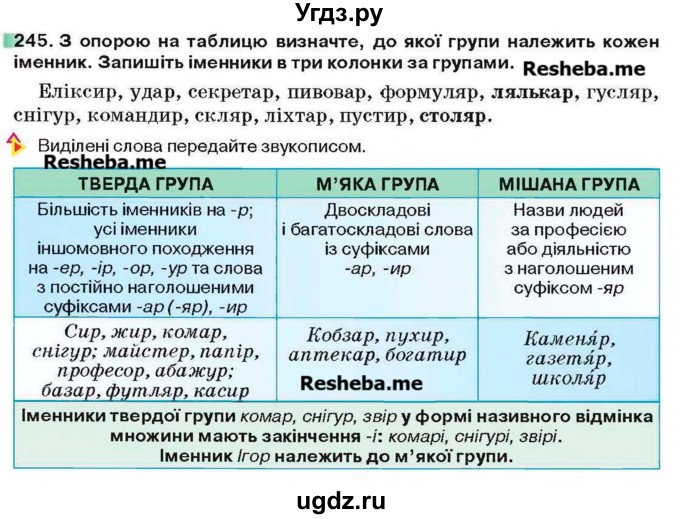 ГДЗ (Учебник) по украинскому языку 6 класс Глазова О.П. / вправа номер / 245