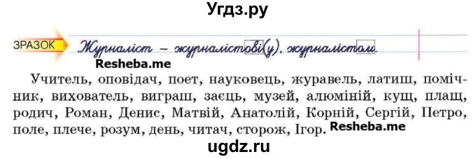 ГДЗ (Учебник) по украинскому языку 6 класс Глазова О.П. / вправа номер / 254(продолжение 2)