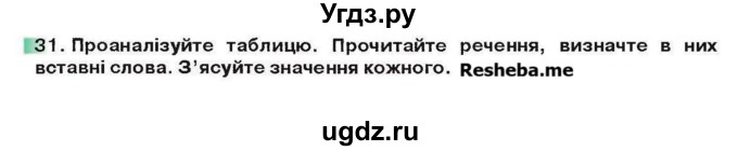ГДЗ (Учебник) по украинскому языку 6 класс Глазова О.П. / вправа номер / 31