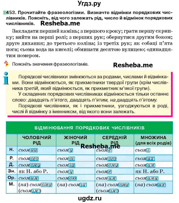 ГДЗ (Учебник) по украинскому языку 6 класс Глазова О.П. / вправа номер / 453