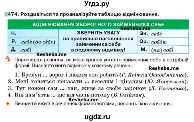 ГДЗ (Учебник) по украинскому языку 6 класс Глазова О.П. / вправа номер / 474