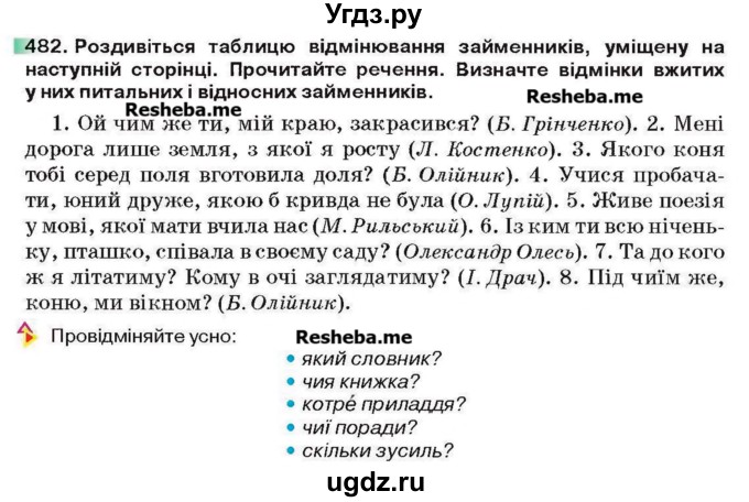 ГДЗ (Учебник) по украинскому языку 6 класс Глазова О.П. / вправа номер / 482