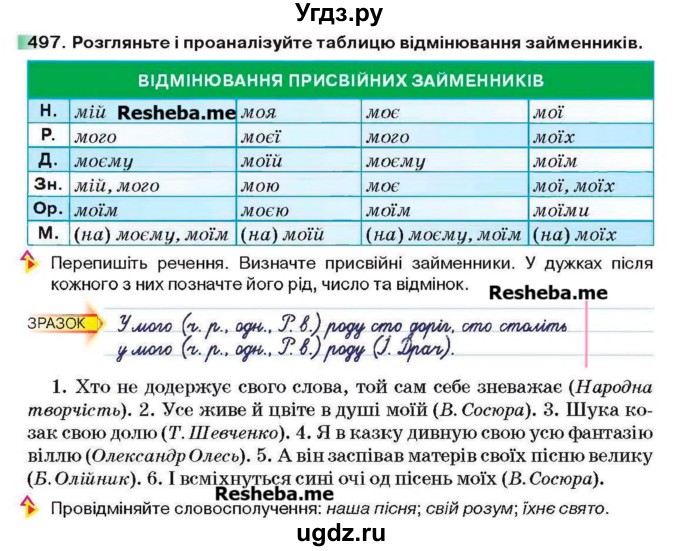 ГДЗ (Учебник) по украинскому языку 6 класс Глазова О.П. / вправа номер / 497