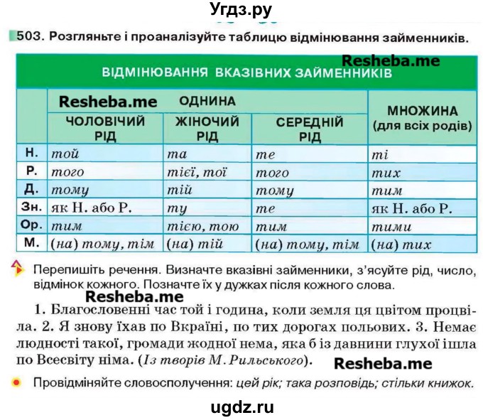 ГДЗ (Учебник) по украинскому языку 6 класс Глазова О.П. / вправа номер / 503