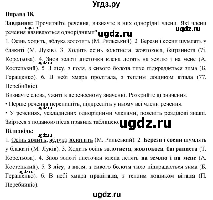 ГДЗ (Решебник) по украинскому языку 7 класс Глазова О.П. / вправа номер / 18