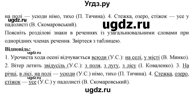 ГДЗ (Решебник) по украинскому языку 7 класс Глазова О.П. / вправа номер / 21(продолжение 2)