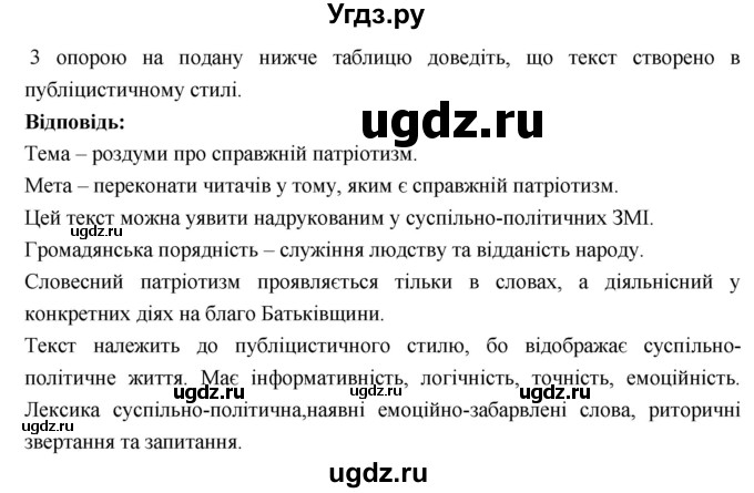 ГДЗ (Решебник) по украинскому языку 7 класс Глазова О.П. / вправа номер / 239(продолжение 2)