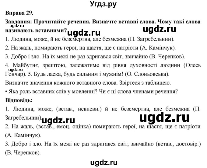 ГДЗ (Решебник) по украинскому языку 7 класс Глазова О.П. / вправа номер / 29