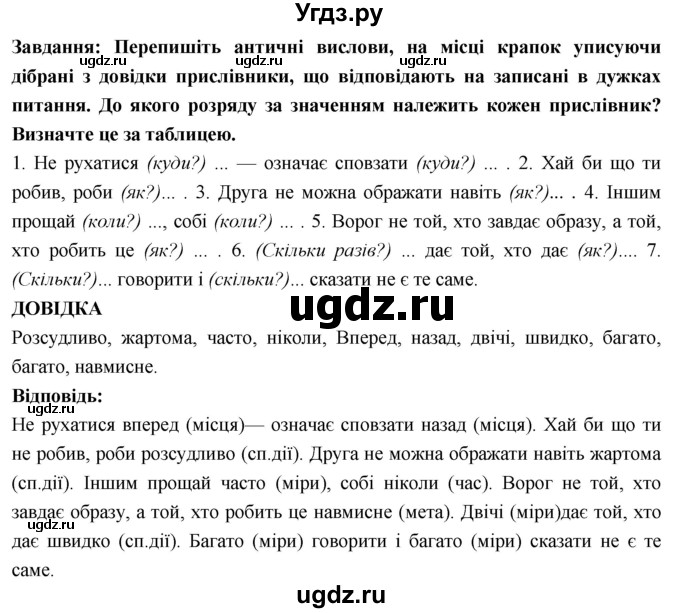 ГДЗ (Решебник) по украинскому языку 7 класс Глазова О.П. / вправа номер / 365(продолжение 2)