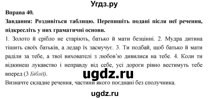 ГДЗ (Решебник) по украинскому языку 7 класс Глазова О.П. / вправа номер / 40