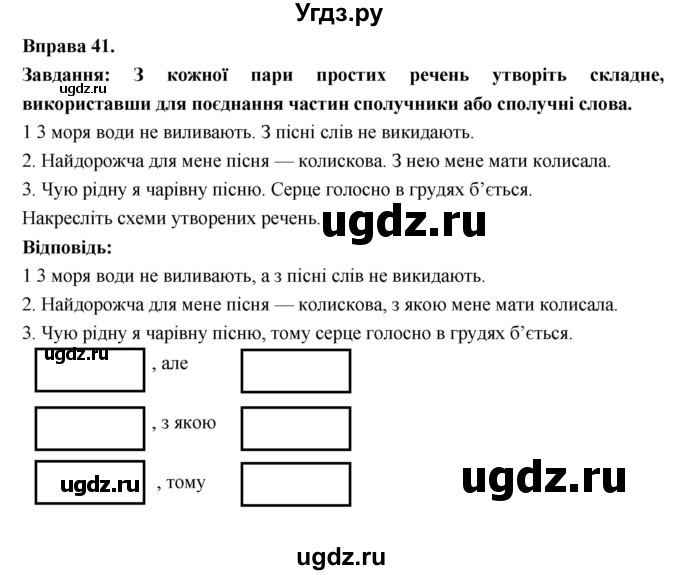 ГДЗ (Решебник) по украинскому языку 7 класс Глазова О.П. / вправа номер / 41