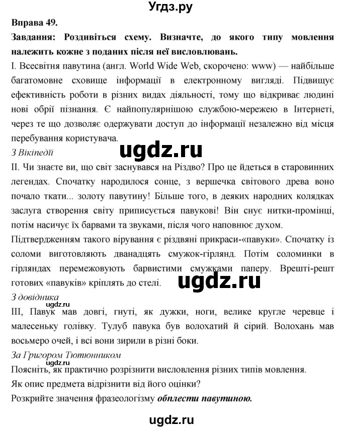 ГДЗ (Решебник) по украинскому языку 7 класс Глазова О.П. / вправа номер / 49