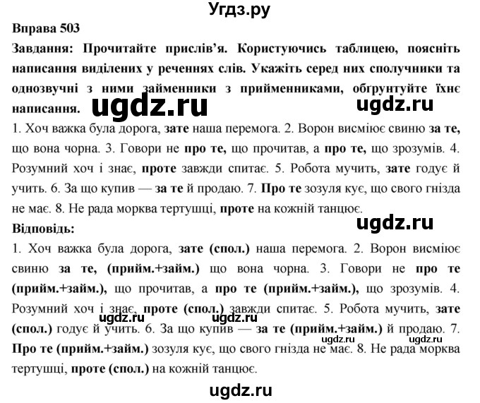 ГДЗ (Решебник) по украинскому языку 7 класс Глазова О.П. / вправа номер / 503