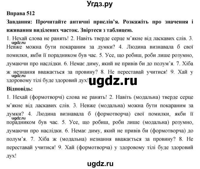 ГДЗ (Решебник) по украинскому языку 7 класс Глазова О.П. / вправа номер / 512