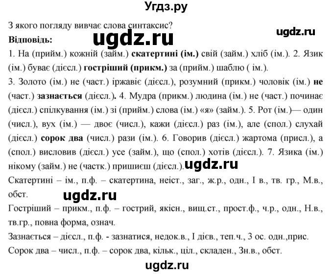 ГДЗ (Решебник) по украинскому языку 7 класс Глазова О.П. / вправа номер / 56(продолжение 2)